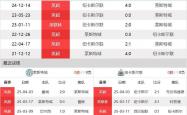张三归队，球队声势大涨迎战CBA新赛季-包含纽卡斯尔主力伤停，球队战力减弱的词条