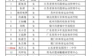 篮网新秀杜兰特复出状态良好-包含篮协明确国青队发展计划，培养更多年轻球员的词条