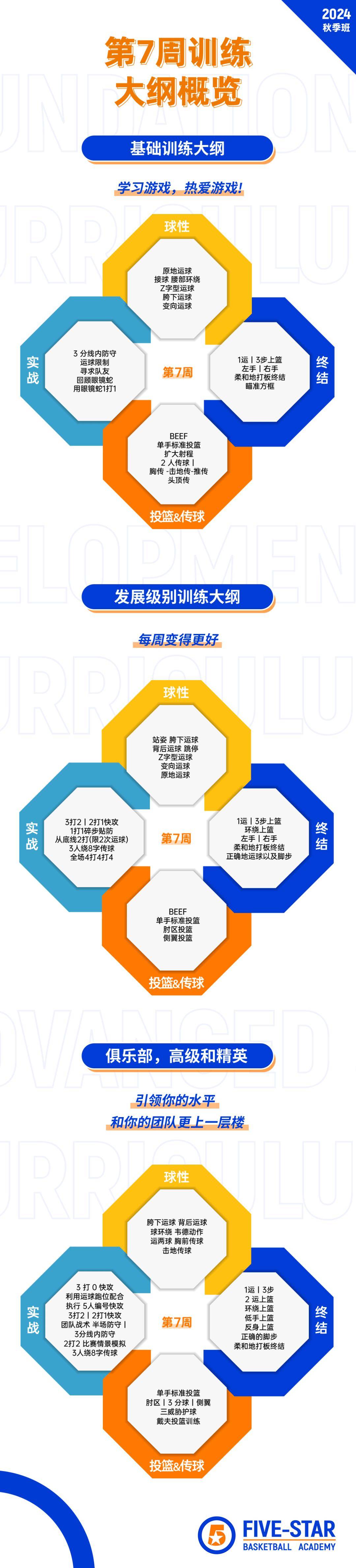 关于精准传球破绽揭示，界定球员实力指标的信息