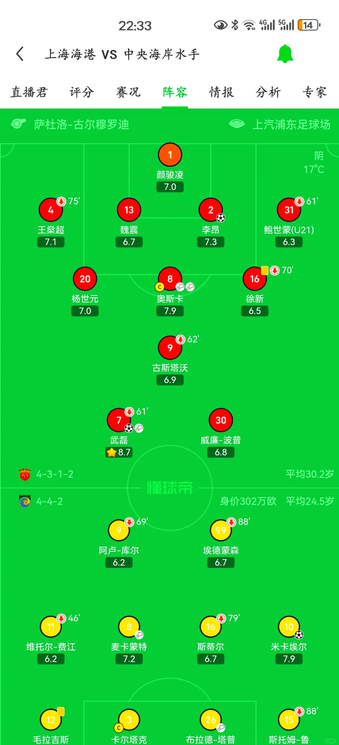 中超比赛在哪些方面需要进行改进？