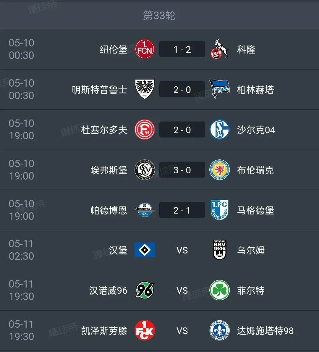 包含伯恩利客场逼平埃弗顿，积分榜稳定的词条