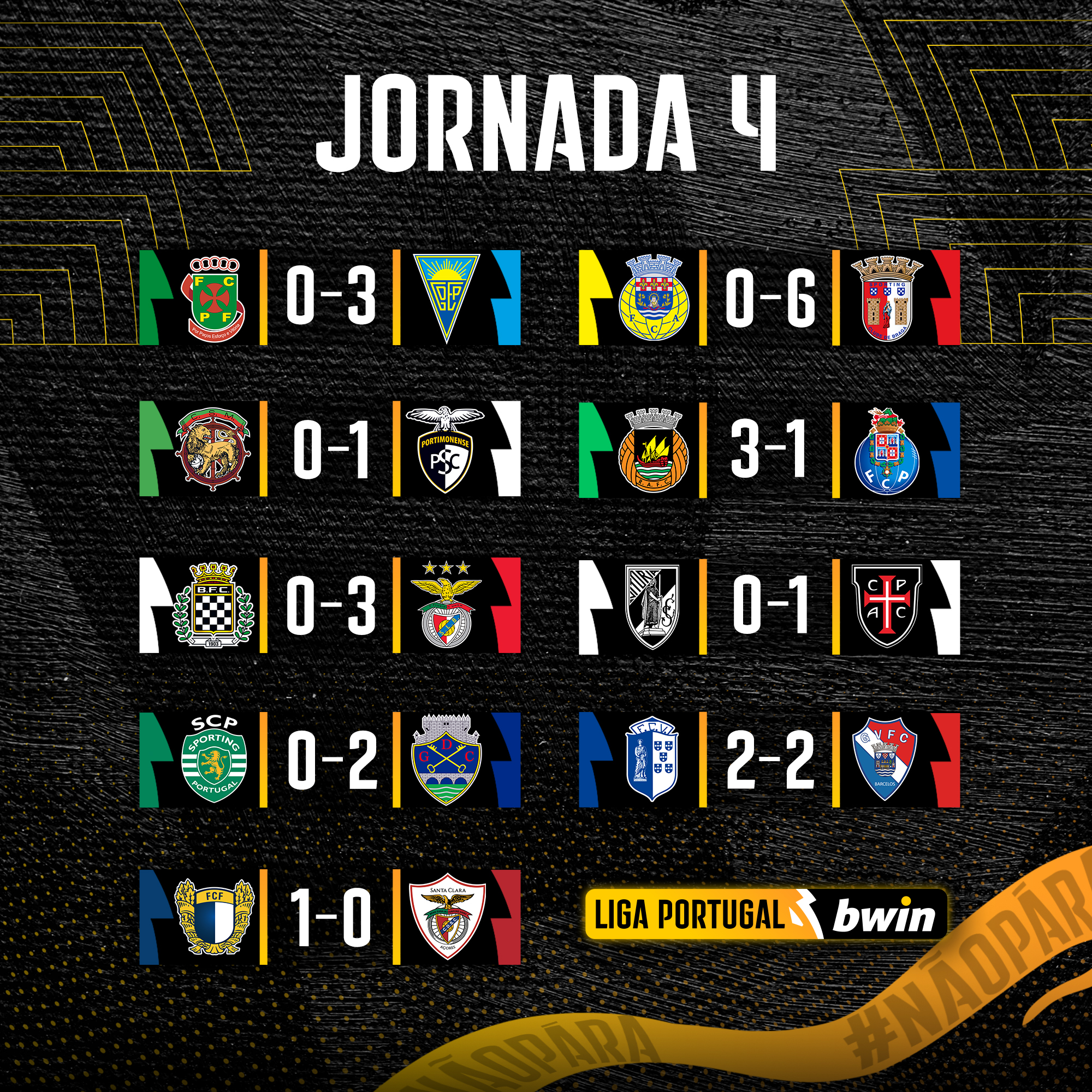 慕尼黑傲娇大胜,领跑积分榜 慕尼黑傲娇大胜,领跑积分榜