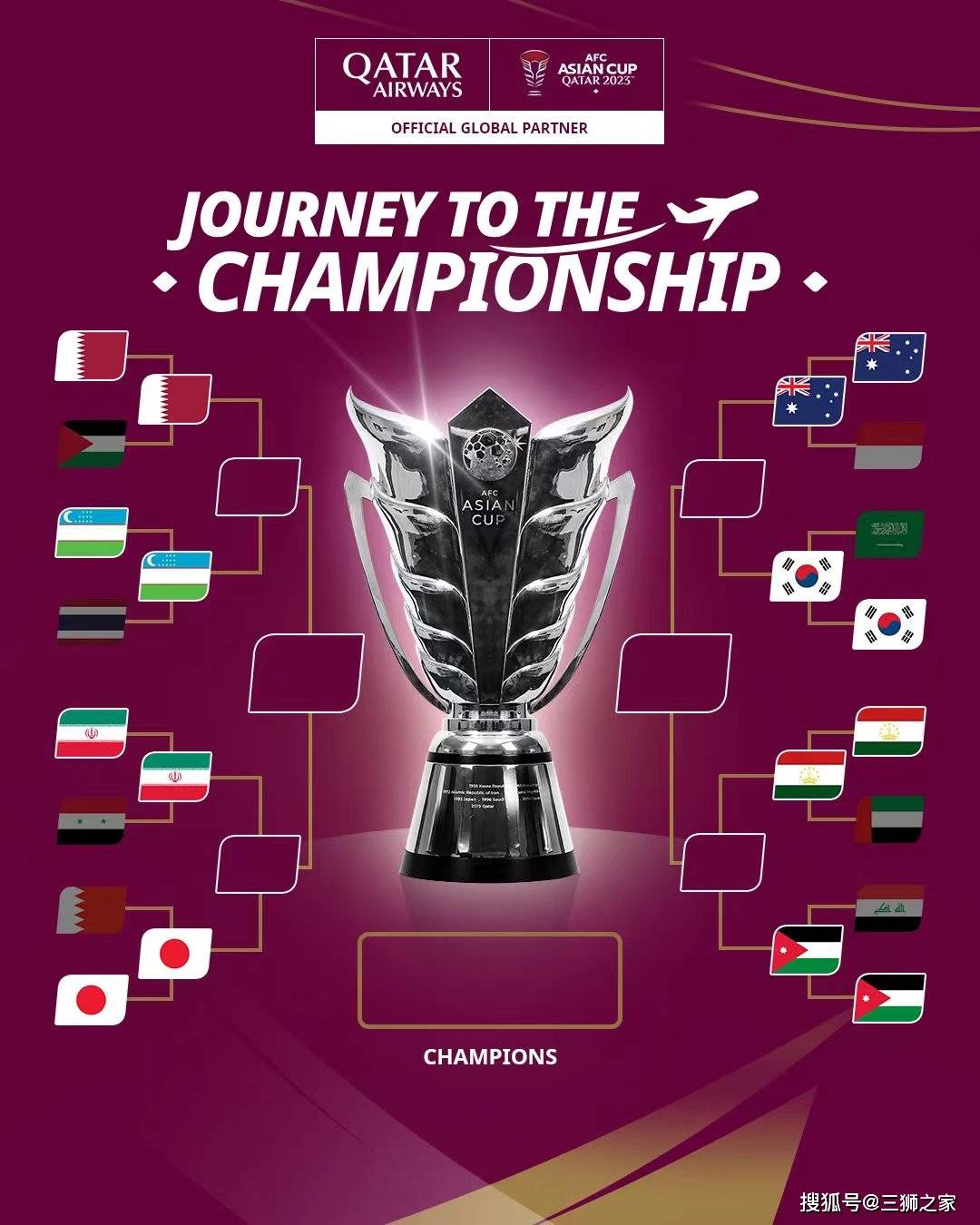 南非队一路逆袭夺得非洲杯冠军